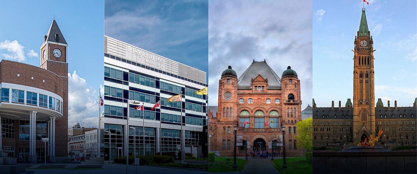 Banner for Government Relations - images of provincial, federal buildings
