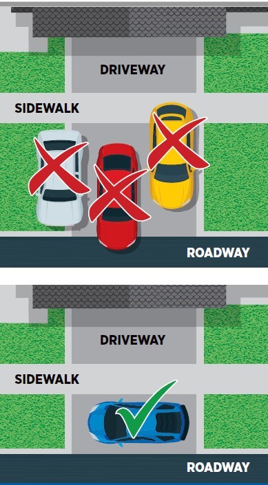 Diagram showing correct and incorrect parking on driveway apron, as described above.