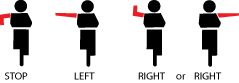 bikes signal guideline