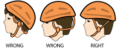 helmets safety guideline